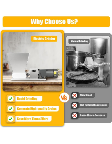 Molino de Granos Eléctrico GOSHET 4L 60W para Alimentos