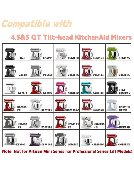 Tazón de Acero Inoxidable 5.5 QT LynnXH para KitchenAid