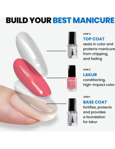 Capa Superior Brillo Alto LONDONTOWN 7.09 ml Transparente 2