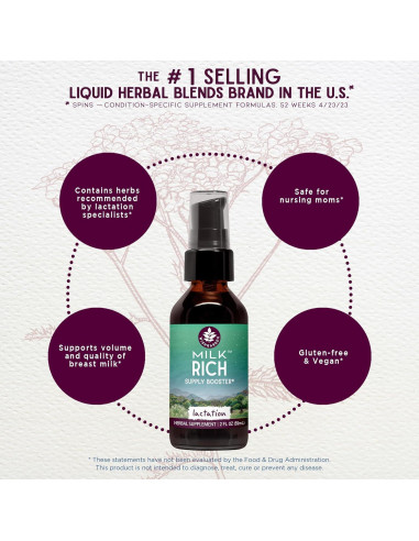 Suplemento Herbal WishGarden Leche Rica 60ml - Apoyo Lactancia