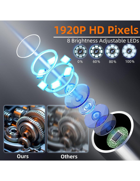 Cámara Endoscopio HD 1920P Ennovor 4.3" Luz Ajustable 5m