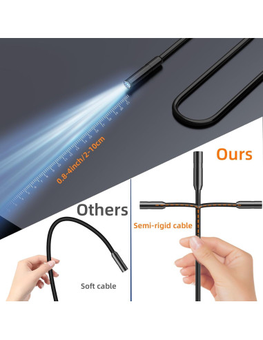 Cámara Endoscopio HD 1920P Ennovor 4.3" Luz Ajustable 5m