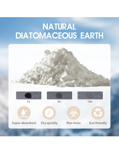 Alfombrilla de Secado de Platos DONG GUAN 61x41 cm Ecológica 2