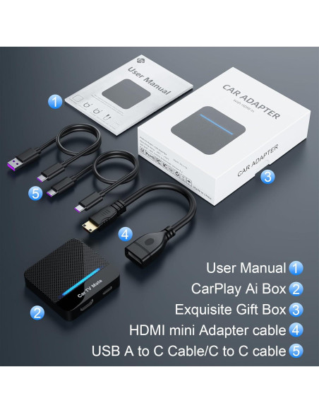 Adaptador de TV para coche CarPlay HDMI 2 en 1 - Negro