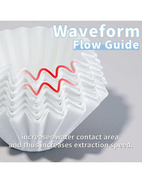 Filtros de papel desechables Brikinte para café Ninja 100 piezas