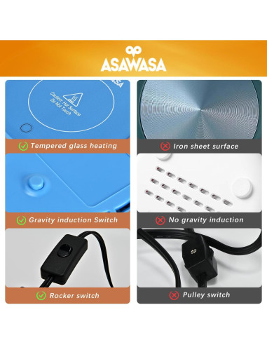 Calentador de Velas Inteligente ASAWASA Azul 17W con Apagado Automático