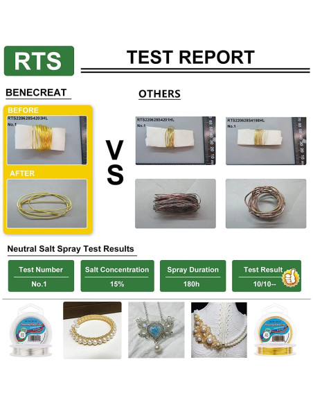 Alambre de Cobre Dorado 26 Gauge 60m BENECREAT para Joyería
