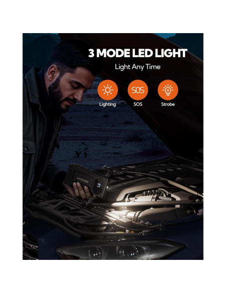 Arrancador de Batería de Coche EBOSSOM JS6 12000mAh 1500A