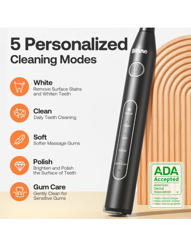 Combo Irrigador Bucal y Cepillo Eléctrico Bitvae C2