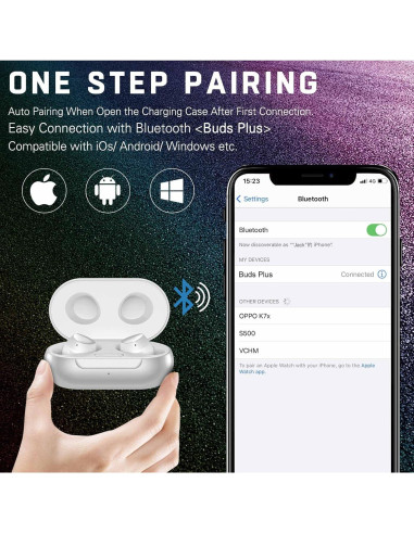 Auriculares Inalámbricos UrbanX Street Buds Plus - Blanco