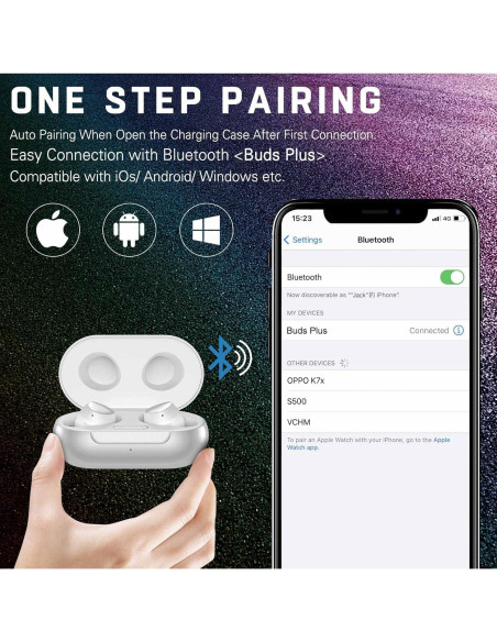 Auriculares Inalámbricos UrbanX Street Buds Plus - Blanco