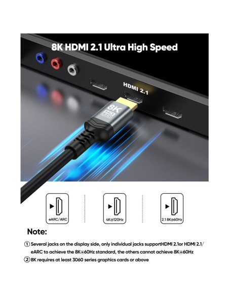 Cable HDMI 2.1 DoroJepi 6.1m 8K Alta Velocidad 48Gbps
