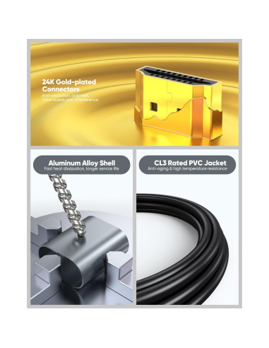 Cable HDMI 2.1 DoroJepi 6.1m 8K Alta Velocidad 48Gbps