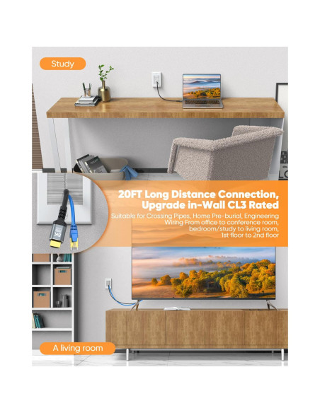 Cable HDMI 2.1 DoroJepi 6.1m 8K Alta Velocidad 48Gbps