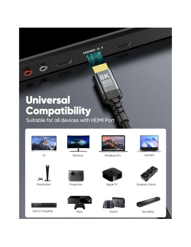 Cable HDMI 2.1 DoroJepi 6.1m 8K Alta Velocidad 48Gbps