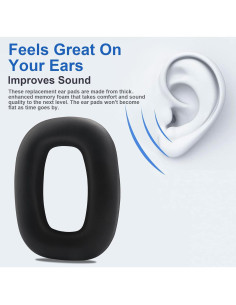 Almohadillas de Reemplazo Logitech Astro A30 Cuero y Espuma 2