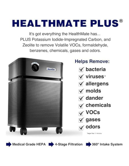Purificador de Aire Austin Air Healthmate Plus B450 - Negro