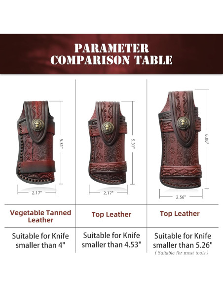 Funda de Cuchillo de Cuero Omesio León Marrón para Cinturón