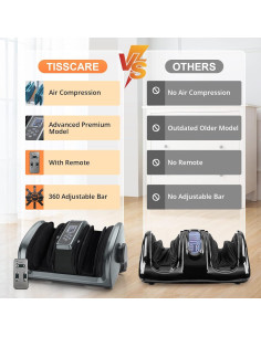 Masajeador de pies Shiatsu TISSCARE con calor - Alivio neuropatía 2