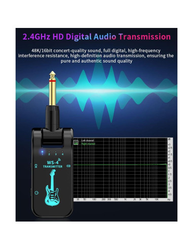 Sistema Inalámbrico de Guitarra 2.4GHz MUS250102 Negro