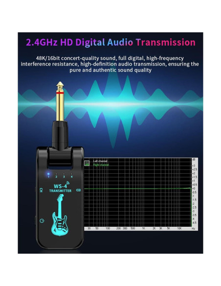 Sistema Inalámbrico de Guitarra 2.4GHz MUS250102 Negro