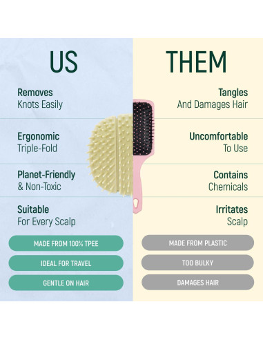 Cepillo Exfoliante para Cuero Cabelludo BAMBOEARTH Verde Grande