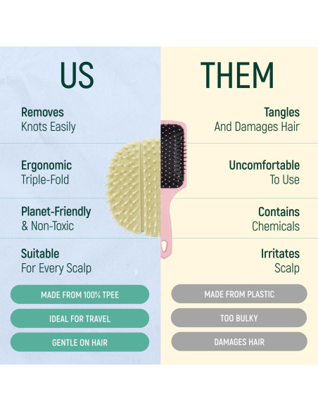 Cepillo Exfoliante para Cuero Cabelludo BAMBOEARTH Verde Grande