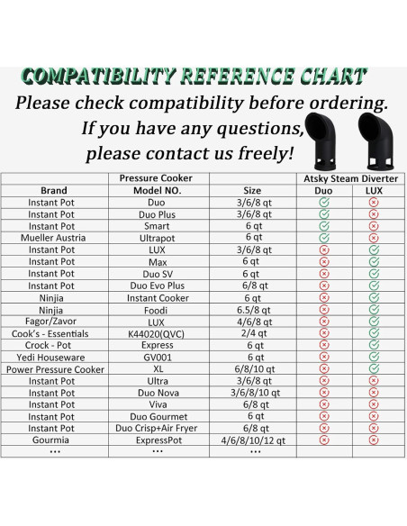 Desviador de Vapor Atsky para Olla de Presión DUO/Smart