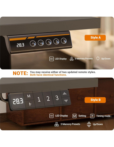 Escritorio de pie eléctrico YDN P3.01.001 ajustable 101.6x60.96cm