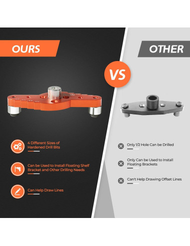 Kit Plantilla Dowel Swozzto con Brocas 6mm, 8mm, 10mm