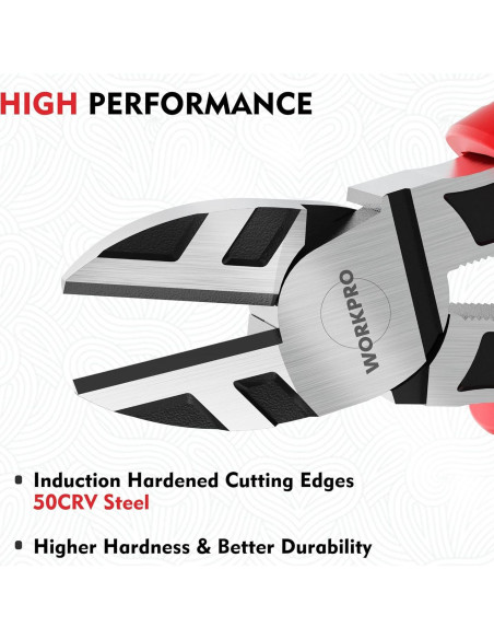 Cortadores de Alambre WORKPRO 15.24 cm Acero CRV Alta Resistencia