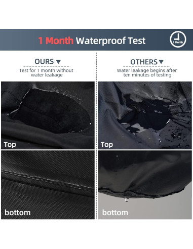 Funda Impermeable TRAVELIT para Parrilla Ninja Woodfire XL