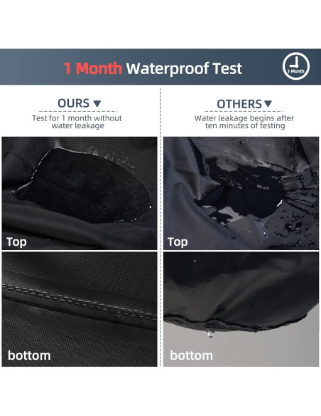 Funda Impermeable TRAVELIT para Parrilla Ninja Woodfire XL