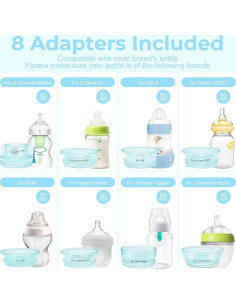 Calentador de Biberones Portátil Recargable 8000mAh Azul 2