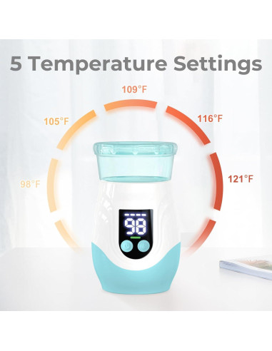 Calentador de Biberones Portátil Recargable 8000mAh Azul