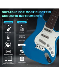 Transmisor Receptor Inalámbrico WENTELMUSIC A12 para Guitarra 2