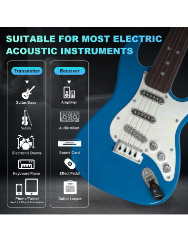 Transmisor Receptor Inalámbrico WENTELMUSIC A12 para Guitarra