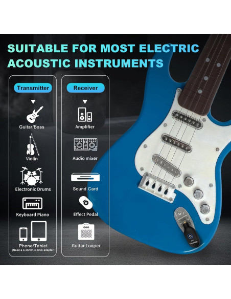 Transmisor Receptor Inalámbrico WENTELMUSIC A12 para Guitarra