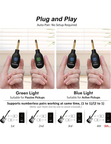 Transmisor Receptor Inalámbrico WENTELMUSIC A12 para Guitarra