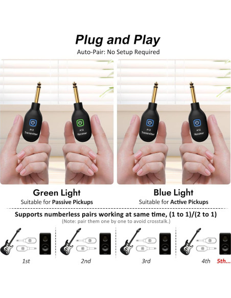 Transmisor Receptor Inalámbrico WENTELMUSIC A12 para Guitarra