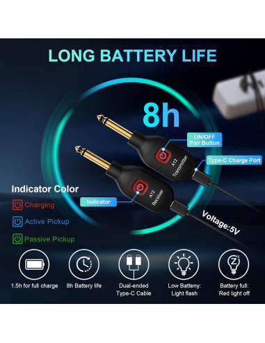 Transmisor Receptor Inalámbrico WENTELMUSIC A12 para Guitarra