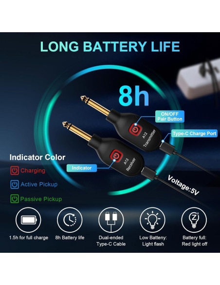 Transmisor Receptor Inalámbrico WENTELMUSIC A12 para Guitarra