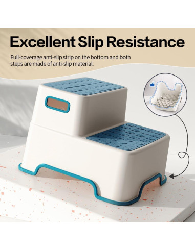 Escalón para Niños ZLMHYYM Antideslizante 2 Niveles Azul