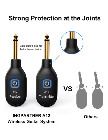 Transmisor Receptor Inalámbrico WENTELMUSIC A12 para Guitarra
