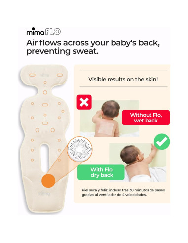 Cojín Refrigerante Universal Mima Flo con Ventilador USB