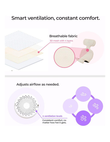 Cojín Refrigerante Universal Mima Flo con Ventilador USB