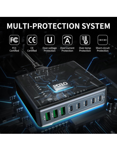 Cargador USB C 360W 8 Puertos GaN III Shenzhen Master