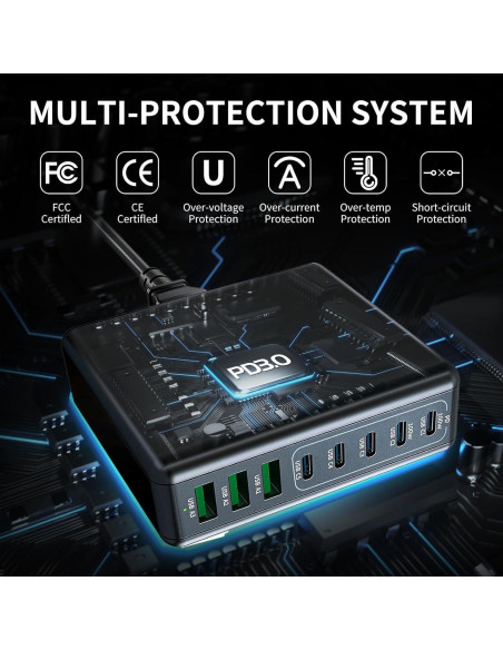 Cargador USB C 360W 8 Puertos GaN III Shenzhen Master