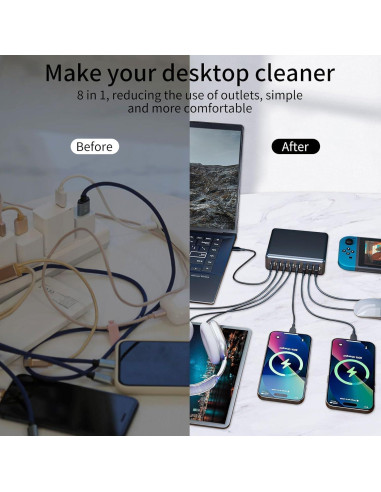 Cargador USB C 360W 8 Puertos GaN III Shenzhen Master