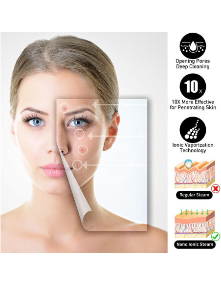 Vaporizador Facial DENFANY Nano Iónico con Brazo Extensible 360